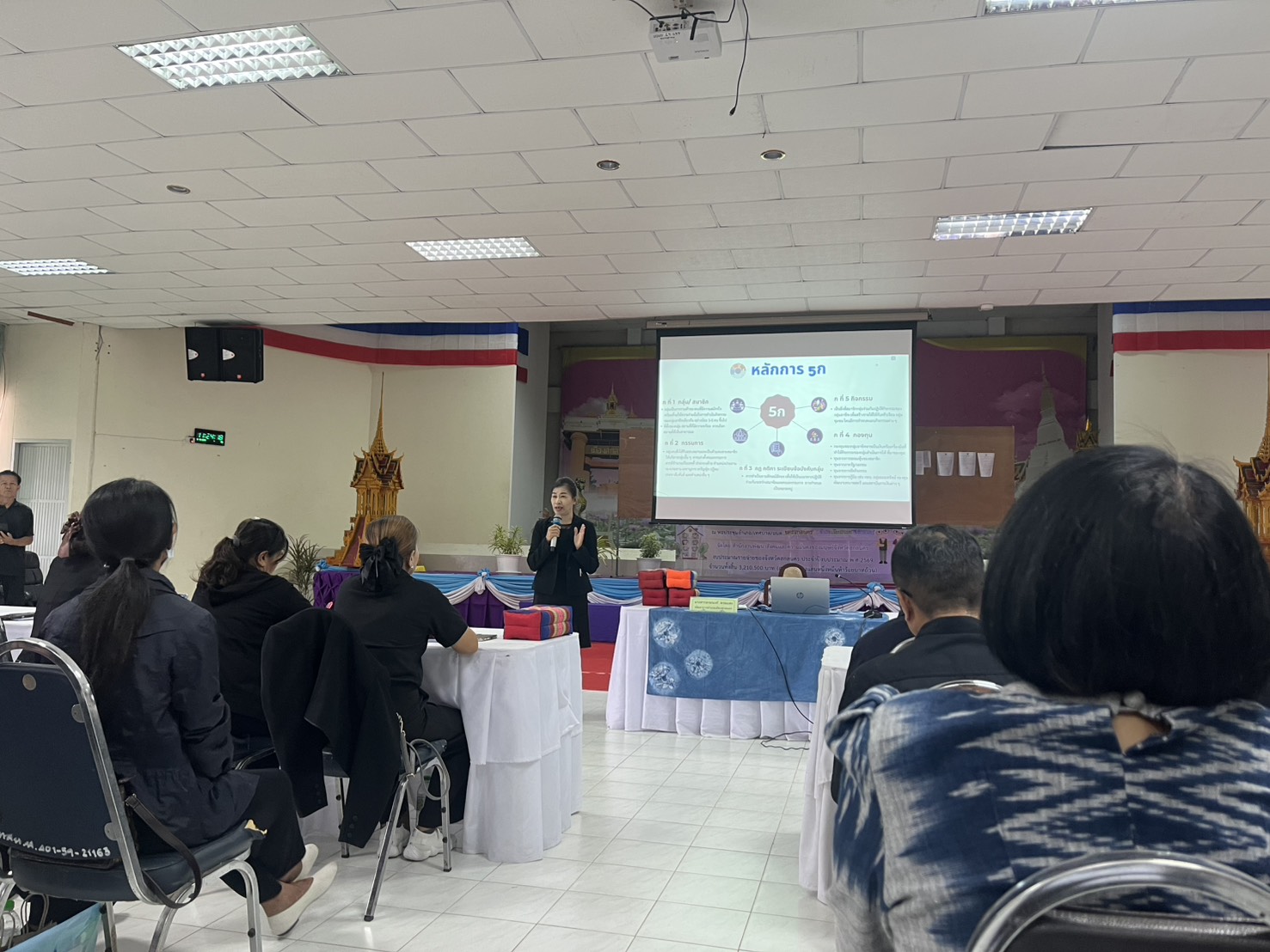 สำนักงานพัฒนาชุมชนอำเภอเมืองสกลนคร: ร่วมเป็นวิทยากรบรรยายหัวข้อ “การสร้างและพัฒนากลุ่มอาชีพผู้สูงอายุ” ภายใต้โครงการเสริมพลังชีวิตผู้สูงอายุและเตรียมความพร้อมสู่สังคมสูงวัยจังหวัดสกลนคร