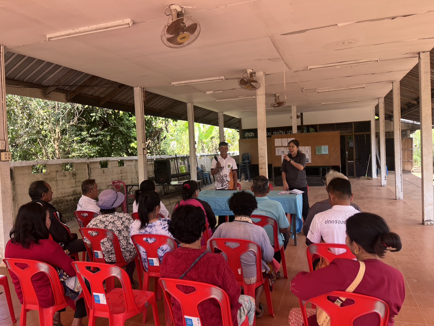 สำนักงานพัฒนาชุมชนอำเภอเมืองสกลนคร: ประชุมคณะกรรมการโครงการแก้ไขปัญหาความยากจน (กข.คจ.) บ้านนาเรือง