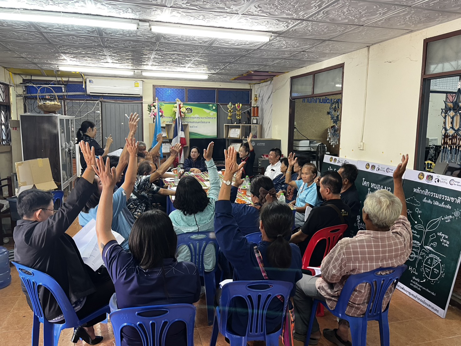 สำนักงานพัฒนาชุมชนอำเภอเมืองสกลนคร: จัดประชุมคณะกรรมการเครือข่าย โคก หนอง นา พัฒนาชุมชน
